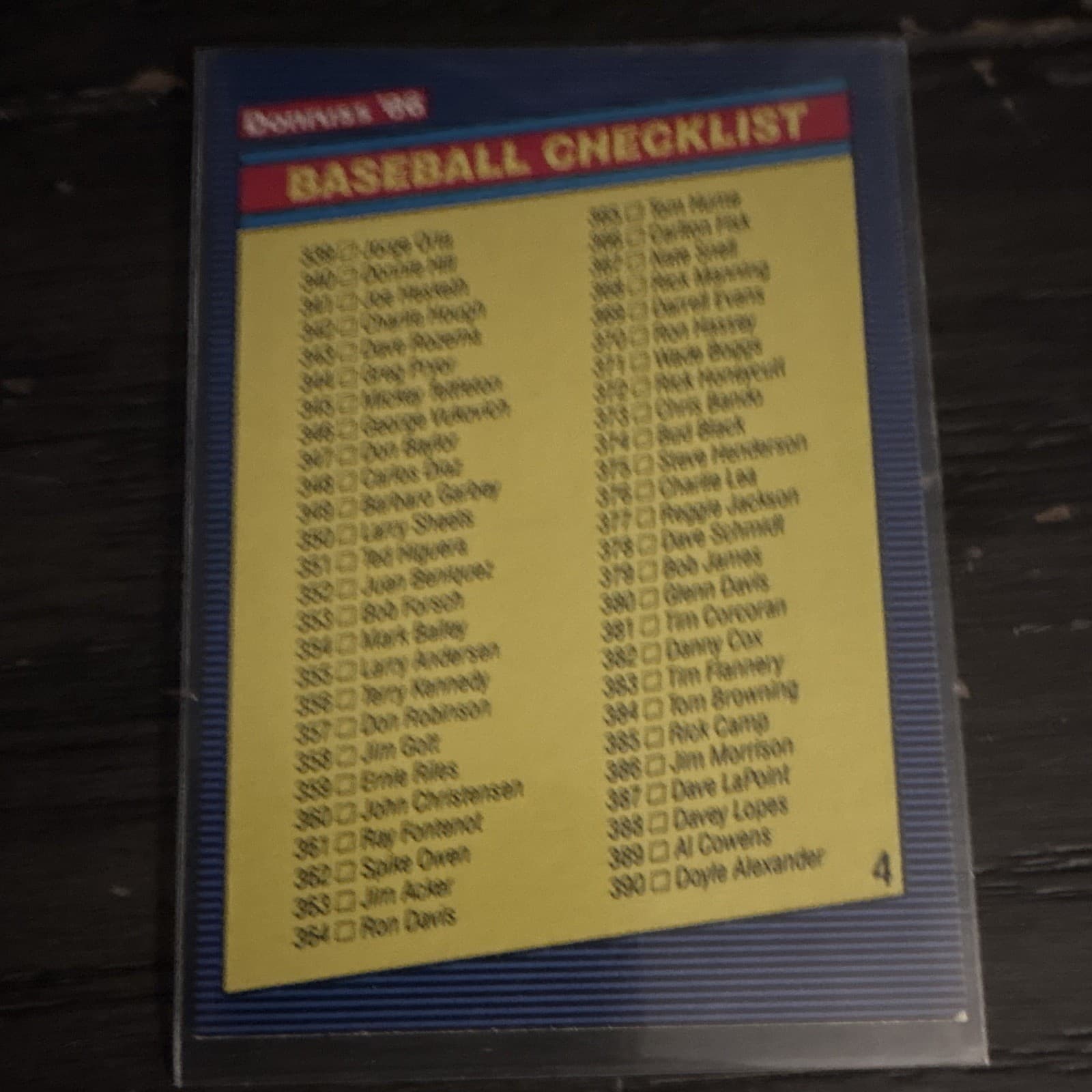 Listing photo for Donruss 1986 Donruss '86 Baseball Checklist #4 MLB Baseball Trading Card